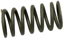 Moto Guzzi Inner valve spring - big models