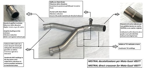 Mistral Crossover, stainless-steel, mat, without catalytic converter, Euro4 - Moto Guzzi V85 TT