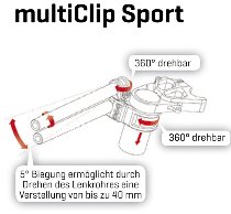 ABM Stummellenker Multiclip Sport Ø43/40mm