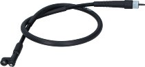 Speedometer cable Honda CBF 250 `04-06