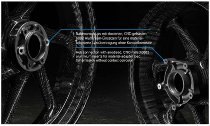 thyssenkrupp Carbon wheel rim kit glossy style 1 EU-ABE - BMW S 1000 R, RR, HP4