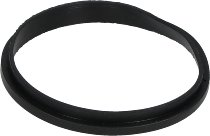 Ducati Gasket ring speedometer - 748, 916, 996, 998, 400-900 Monster, SS i.e., ST2, ST4, S...