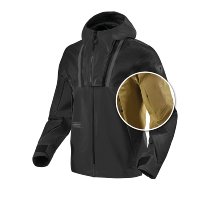 Revit Element Textiljacke